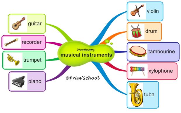 Vocabulary  musical instruments