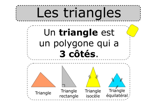 Affiche-triangles